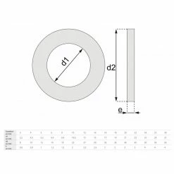 50x RONDELLE PLATE SERIE M 3MM 4MM 5MM 6MM 8MM M3 M4 M5 M6 M8 -Aubaines sur les pièces de vélo 50x rondelle plate serie m 3mm 4mm 5mm 6mm 8mm m3 m4 m5 m6 m8 1