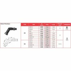 Résine Phénolique Antiparasite NGK VB05F -Aubaines sur les pièces de vélo antiparasite ngk vb05f 1